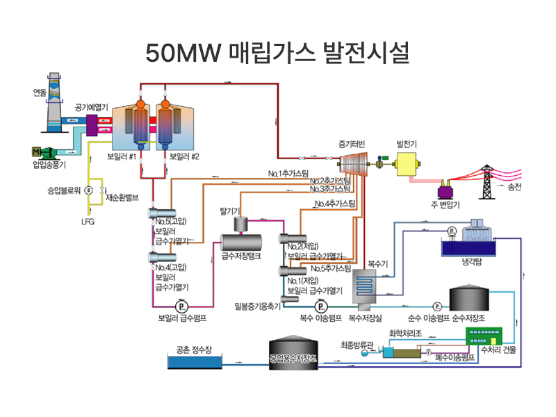 발전소5-2.jpg