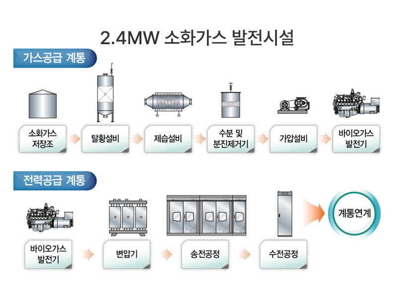 발전소5-3.jpg